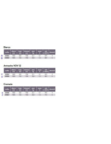 Radiatore d'arredo EMPOLI