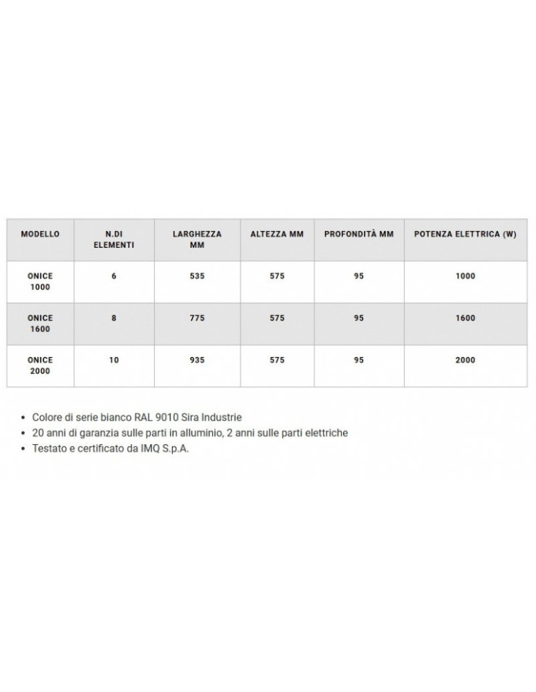 Radiatore elettrico ONICE