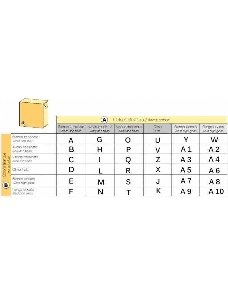Parete living SONIA ml. 3,20