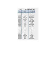 Universale  Disabili H. 10   aperto ( adattabile )