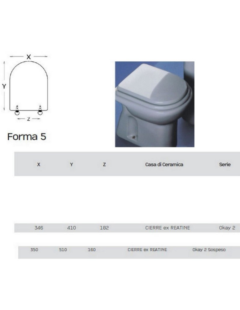 Copriwater CIERRE ex REATINE