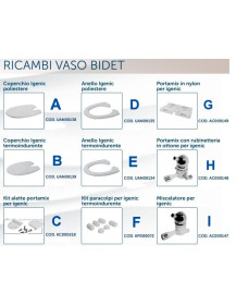 Sedile WC - BIDET  Ricambi